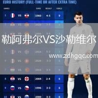勒阿弗尔VS沙勒维尔