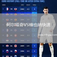 阿尔塔奇VS维也纳快速
