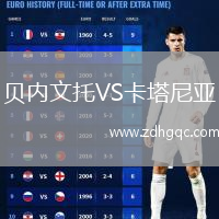 贝内文托VS卡塔尼亚