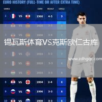 锡瓦斯体育VS克斯欧仁古库