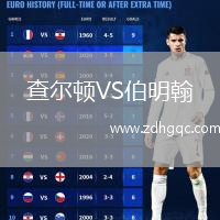 查尔顿VS伯明翰