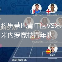 科里蒂巴青年队VS米内罗竞技青年队