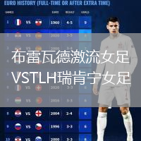 布雷瓦德激流女足VSTLH瑞肯宁女足